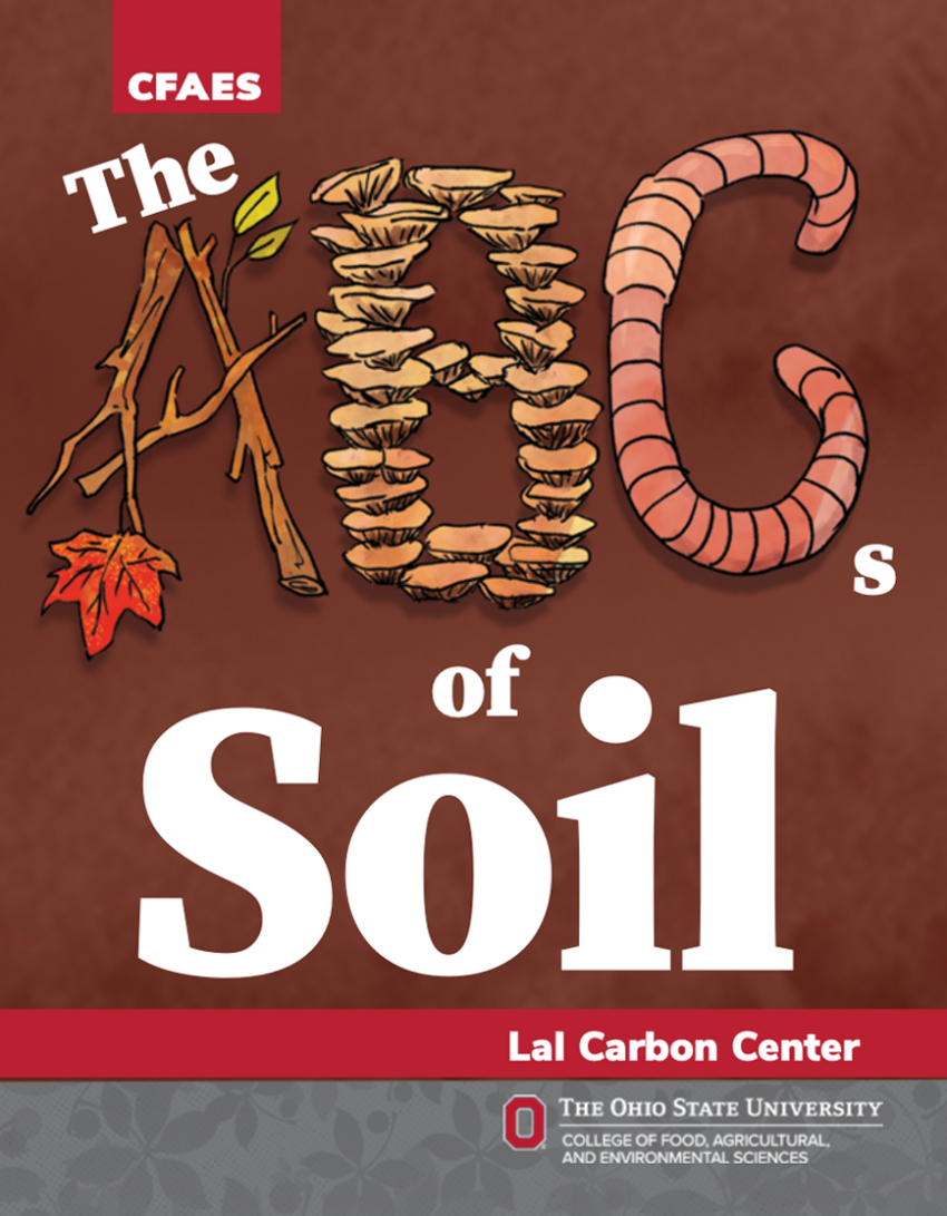 poster that says "ABCs of Soil"